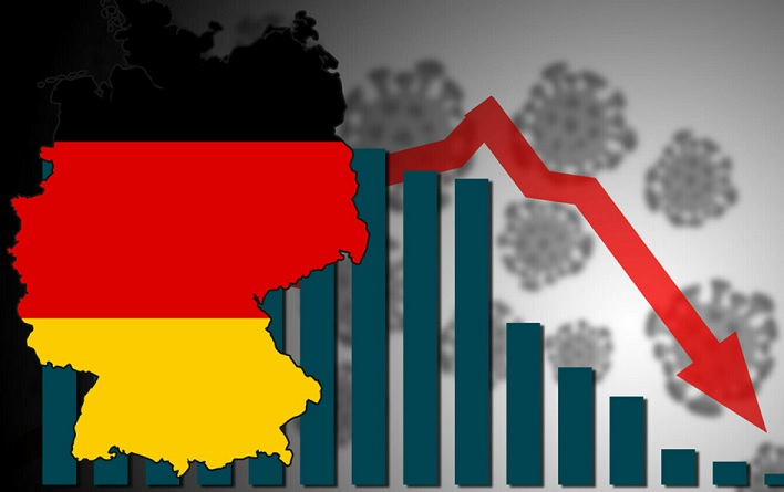 Germania recesiune 2022