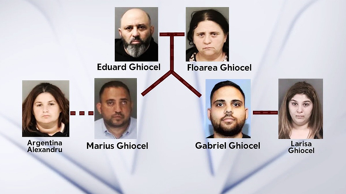 Colaborare cu FBI pentru destructurarea Clanului Ghiocel - Polițiștii și procurorii DIICOT din cadrul structurilor centrale au efectuat marți