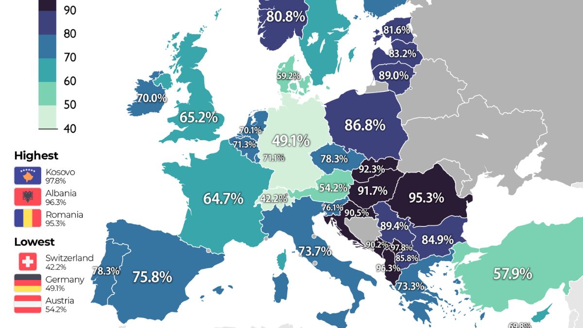 proprietari de case în Europa