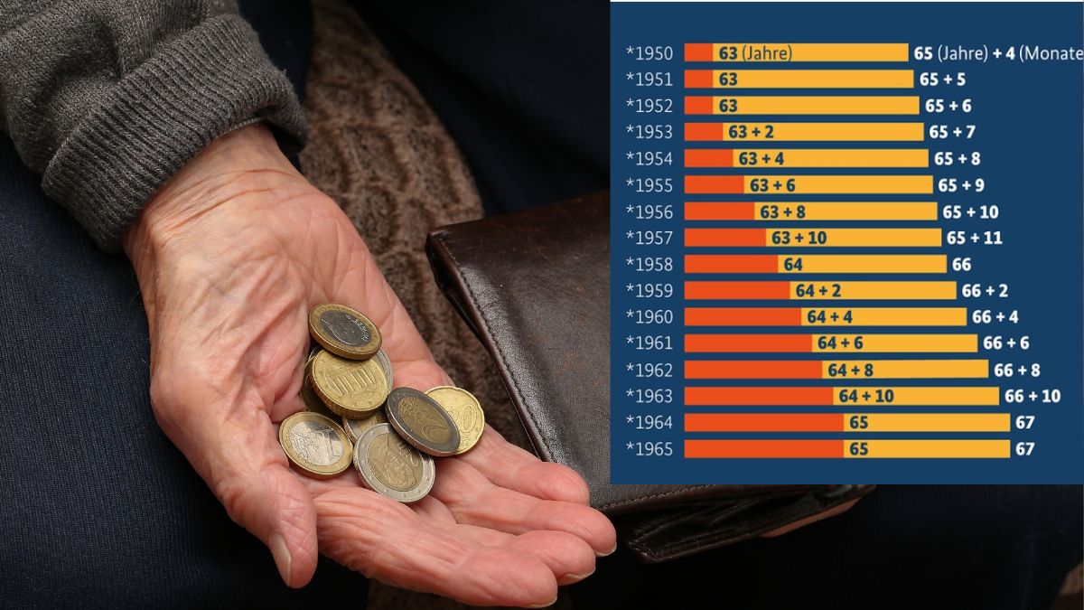 Pensia pentru limită de vârstă în Germania
