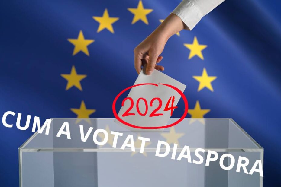 vot diaspora