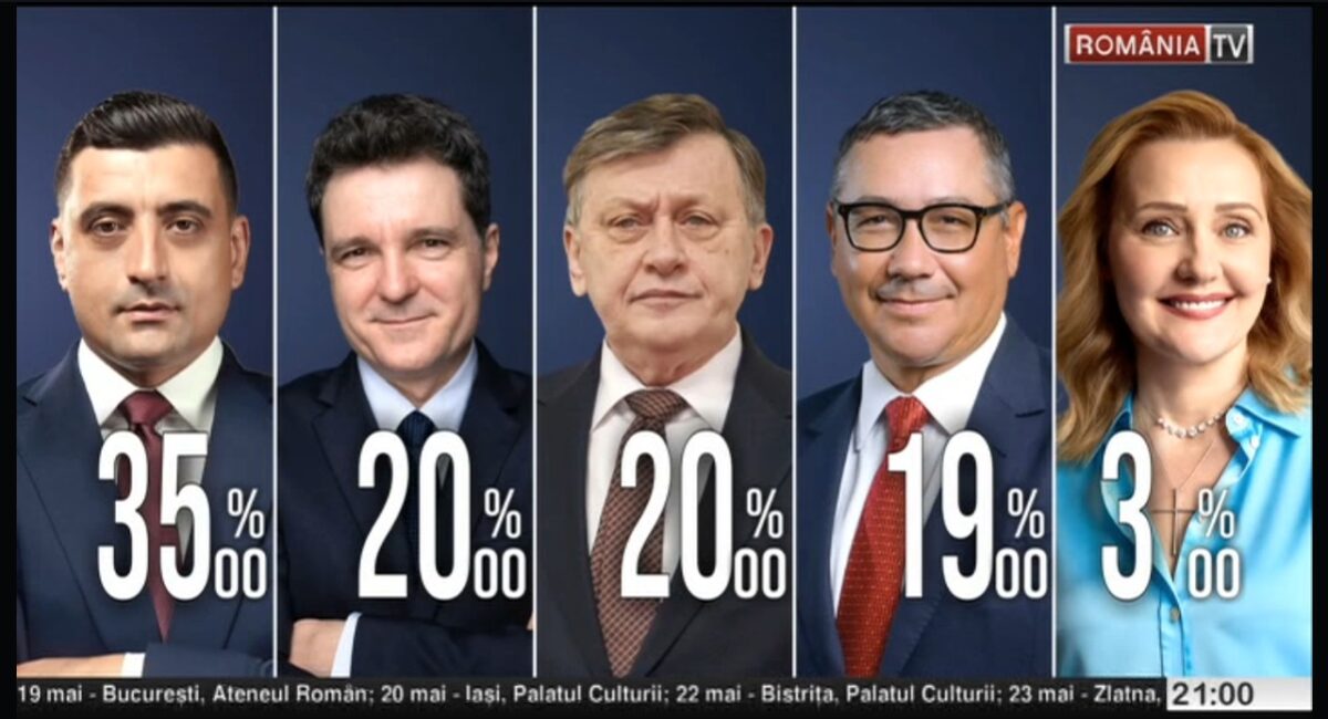 sondaj Palada